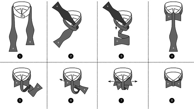 tie-bow-tie-diagram